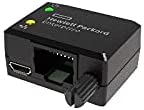 HPE KVM SFF USB Adapter (1 Pack)