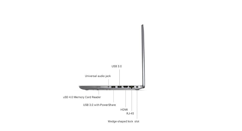 Dell Latitude 5420 - Windows 10 Pro 11th Generation Intel Core i7-1165G7